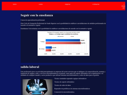INICIO/salida screenshot