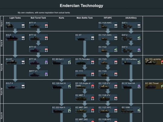 enderclan_technology (5) screenshot