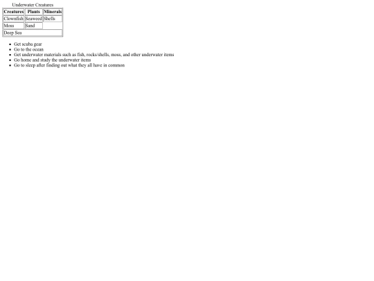 documents/lists screenshot