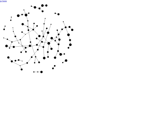 art/interactive_graph screenshot