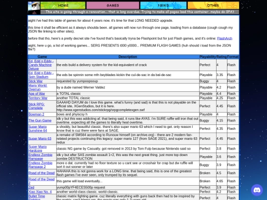 Pages/games screenshot