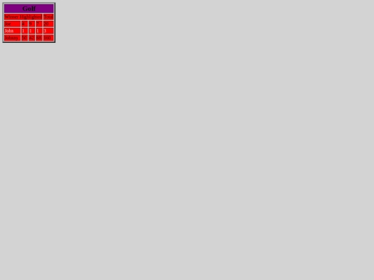 zGolf screenshot