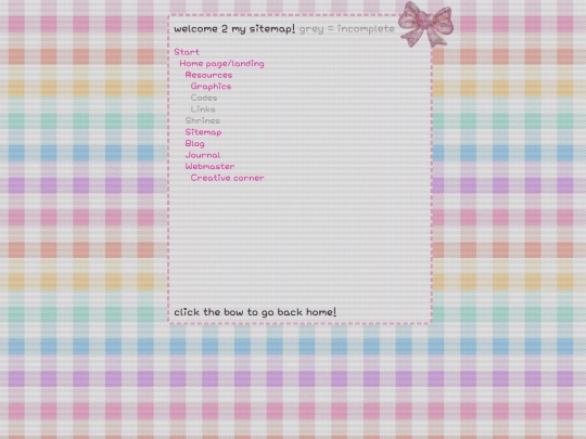 sitemap screenshot