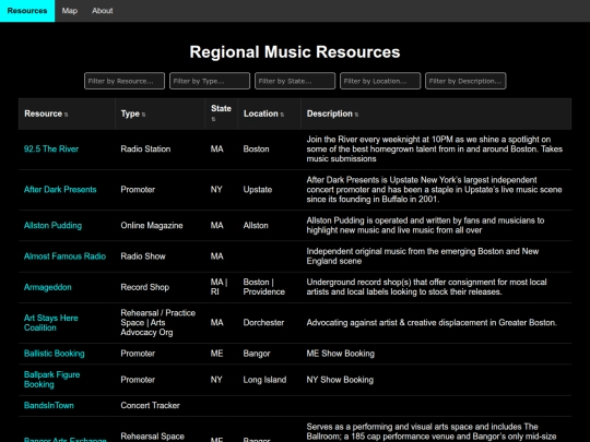 resources screenshot