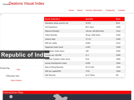 india screenshot