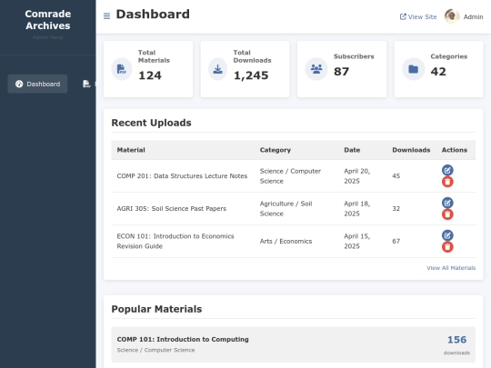 dashboard screenshot