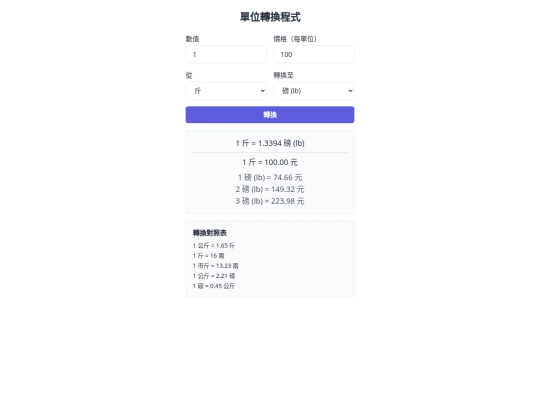 UnitConvert screenshot
