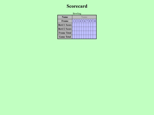 4.14 Scorecards Assignment/bowling-scorecard screenshot