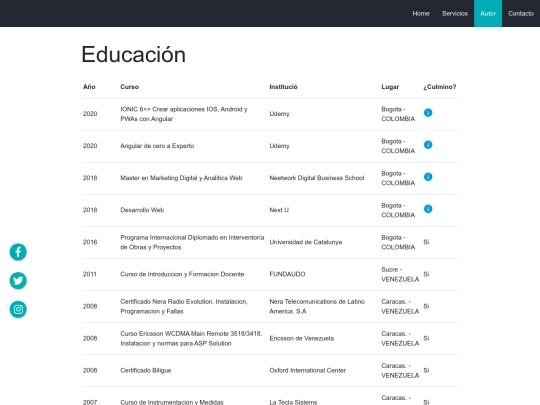 autor screenshot