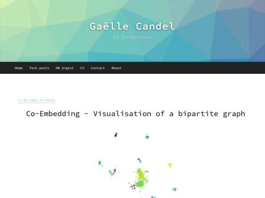 teaching/2023/09/01/CoEmbedding screenshot