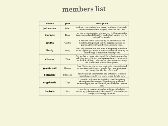 webrings/ringa/members screenshot