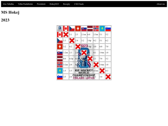 hokej screenshot