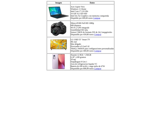 Otros/Tablas1 screenshot