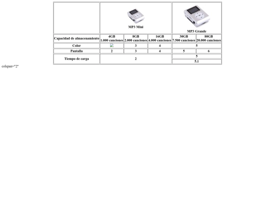 Otros/Tablas2 screenshot