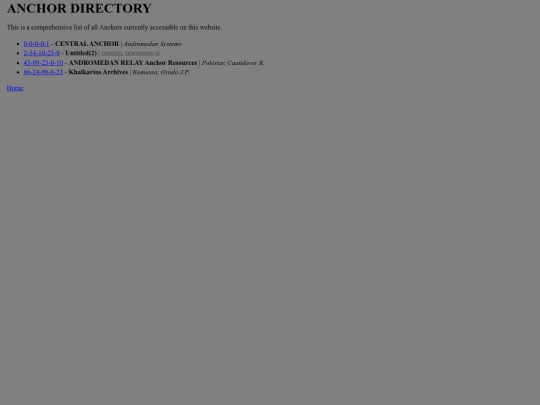 DIRECTORY screenshot