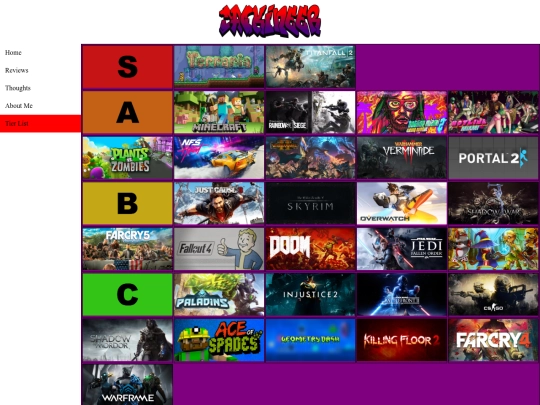 Pages/tierList screenshot