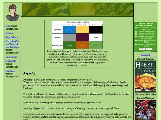 classpects screenshot