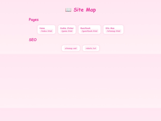 sitemap screenshot