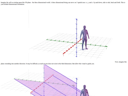 writings/dimensionalrotation screenshot