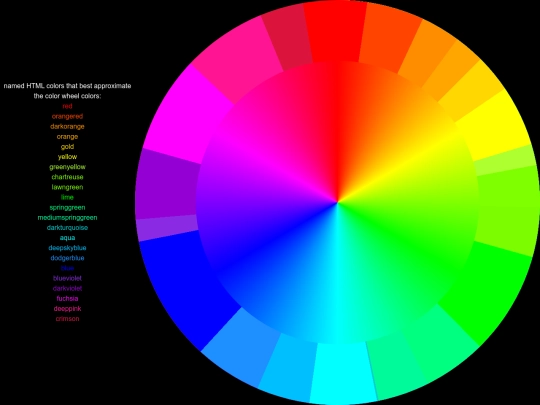 colorring screenshot