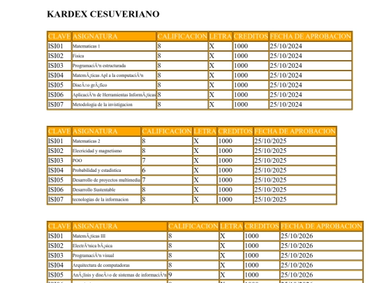 proyectos/Kardex cesuveriano screenshot