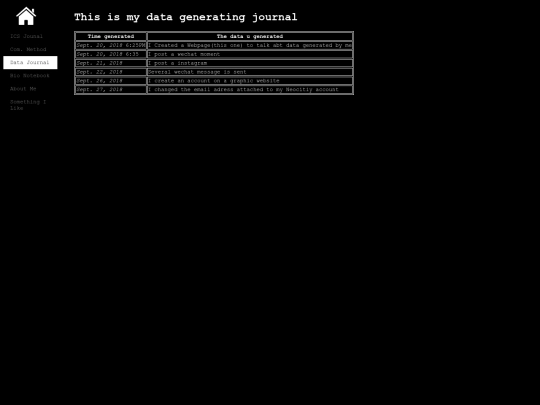 ics/dataprivacy screenshot