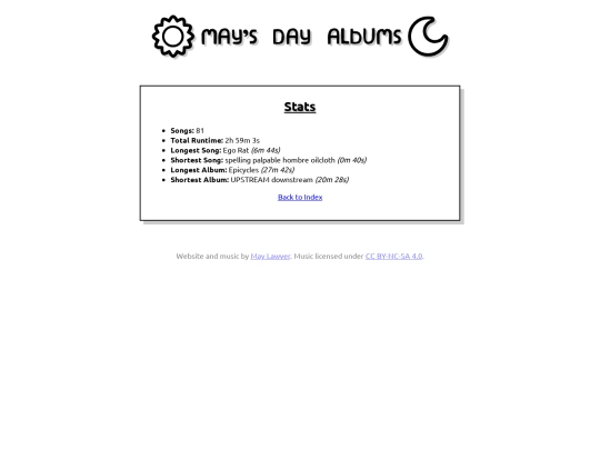 stats screenshot