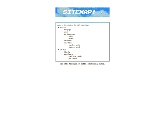 sitemap screenshot