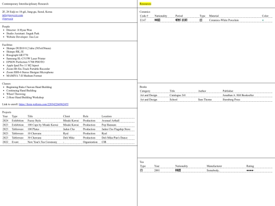 cir-archive screenshot