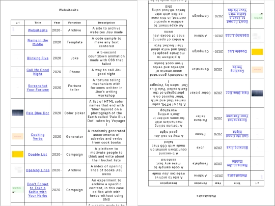 dualview screenshot