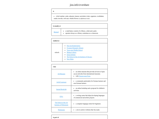info/overshare screenshot