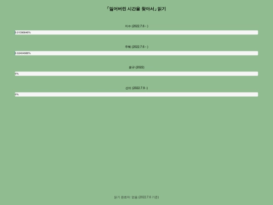 insearchoflosttime screenshot