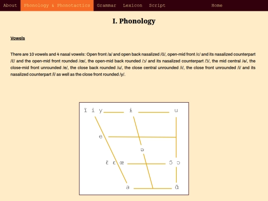 PnP screenshot