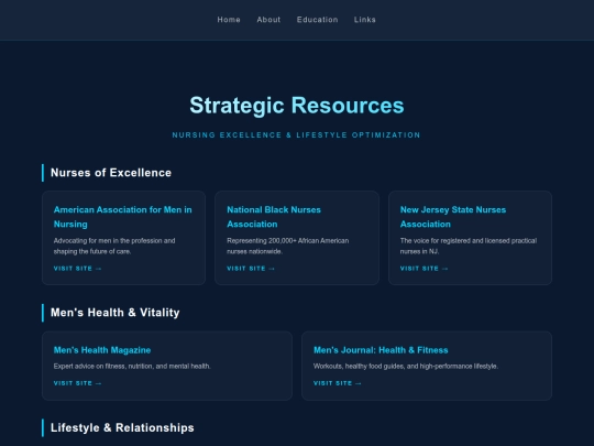 links screenshot