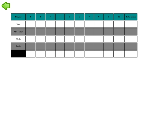 scorecard/scorecard1 screenshot