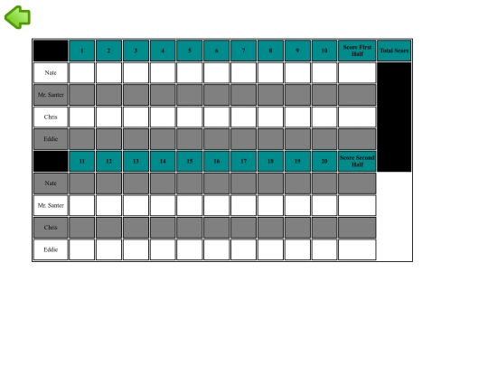 scorecard/scorecard2 screenshot