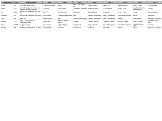 LINDomains screenshot