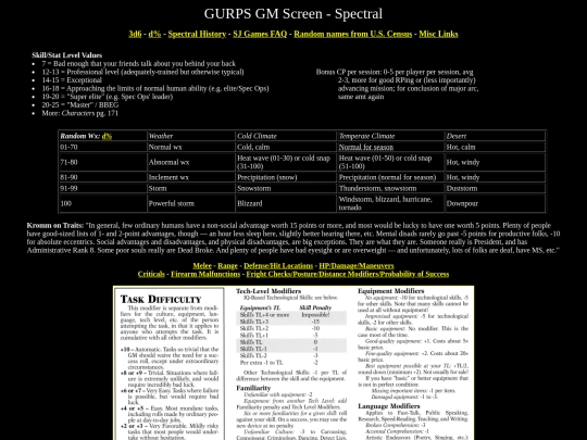 spectralsys/gmscreen screenshot