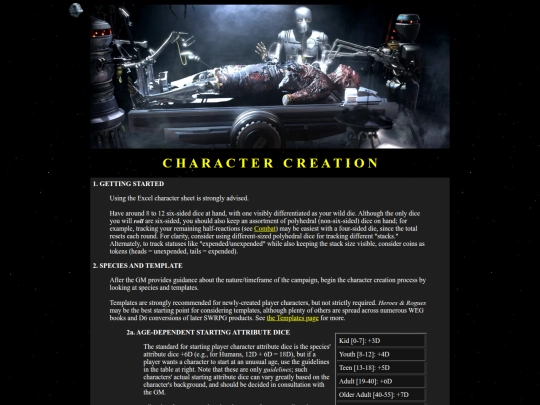 sw/charcrea screenshot