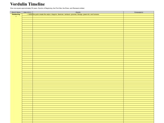 timeline screenshot