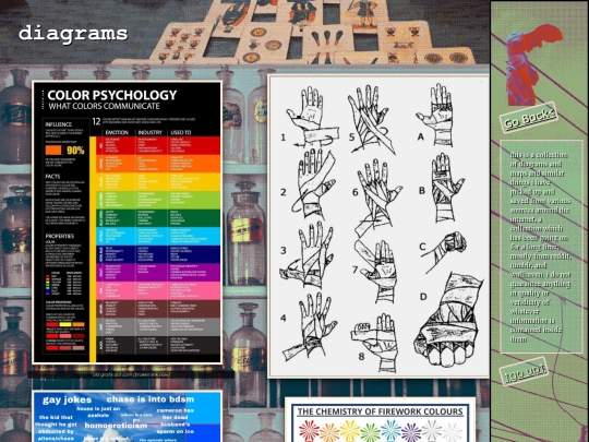 diagrams screenshot