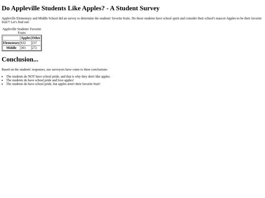 building-tables-assignment screenshot