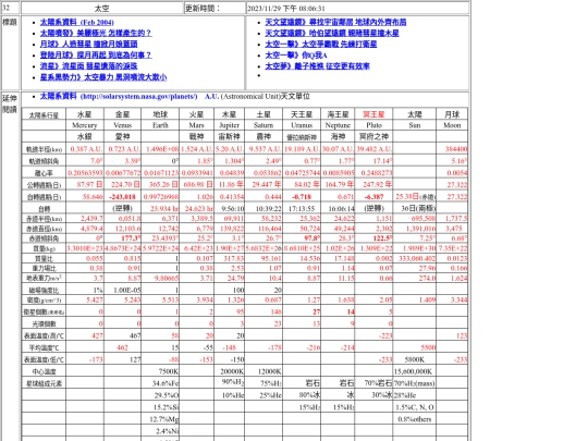 32_ Space_read screenshot