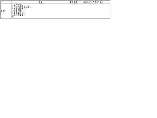 45_Environment_outline screenshot