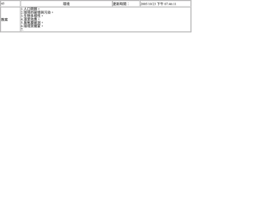 45_Environment_plan screenshot