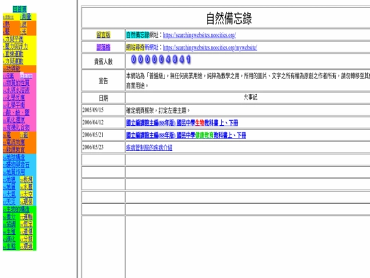 index screenshot