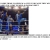 WWE avatar