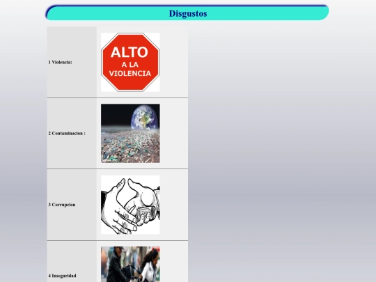 ACT_2MARCOS/disgutos screenshot