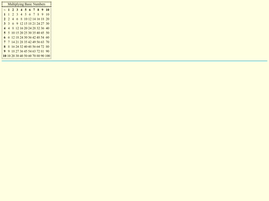 20170228193037_Lab_6 screenshot