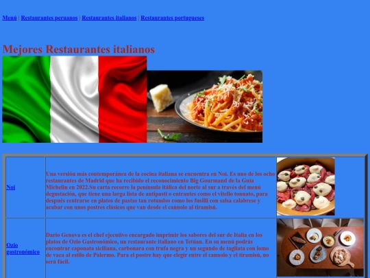 indexitalia screenshot